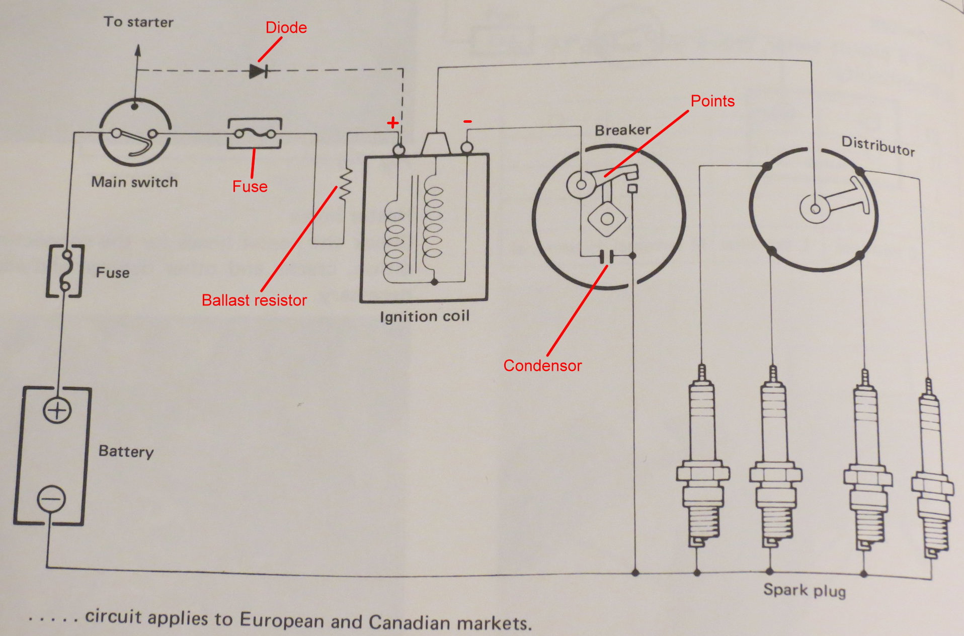 Robbed from the 410 workshop manual.