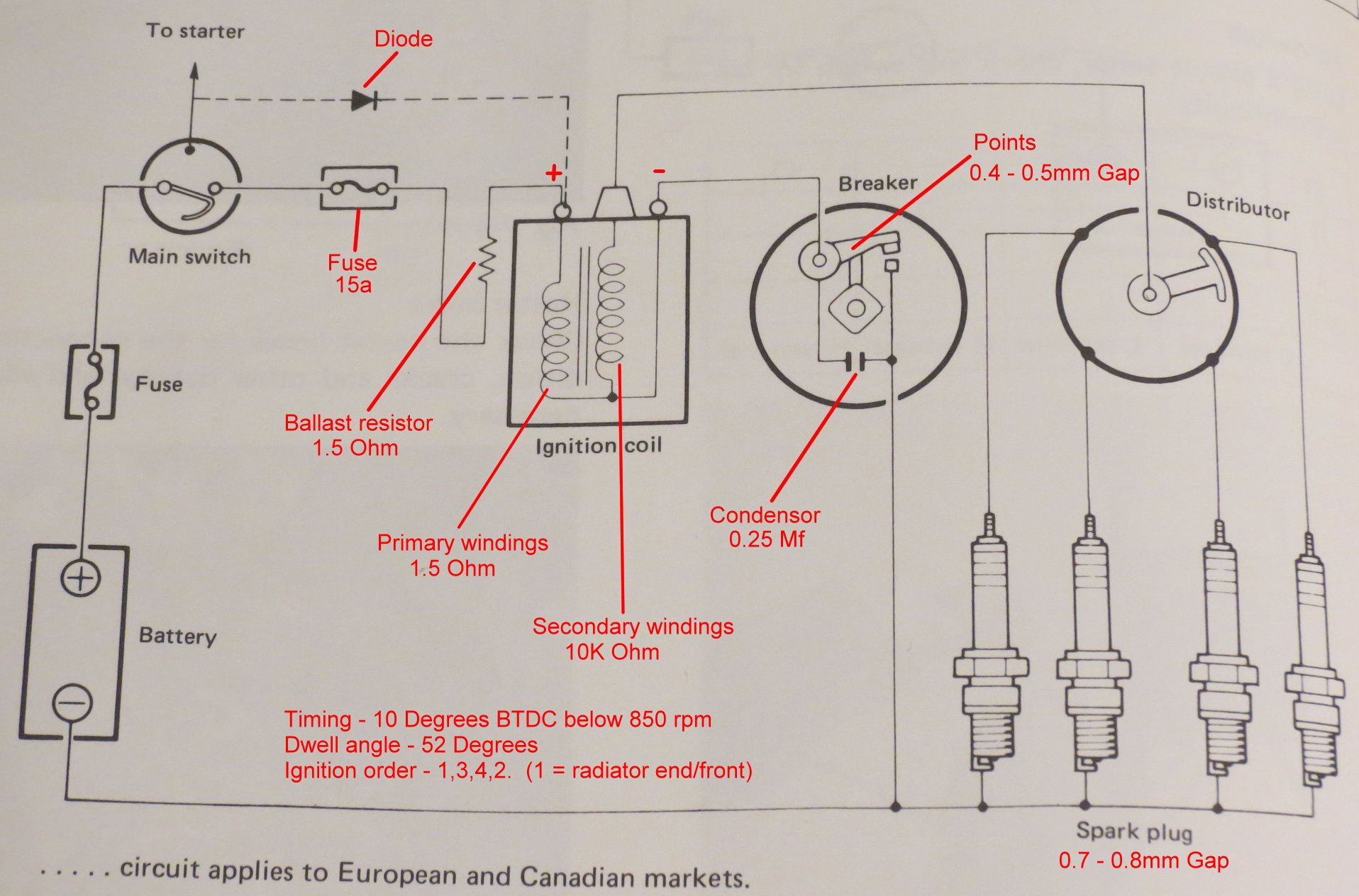 410 ignition circuit.jpg