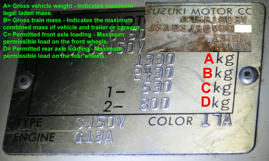 Suzuki VIN plate.jpg