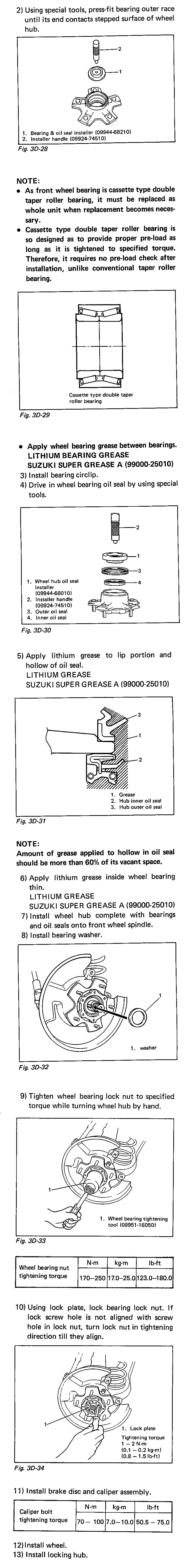 vit wheel bearing instalation.jpg