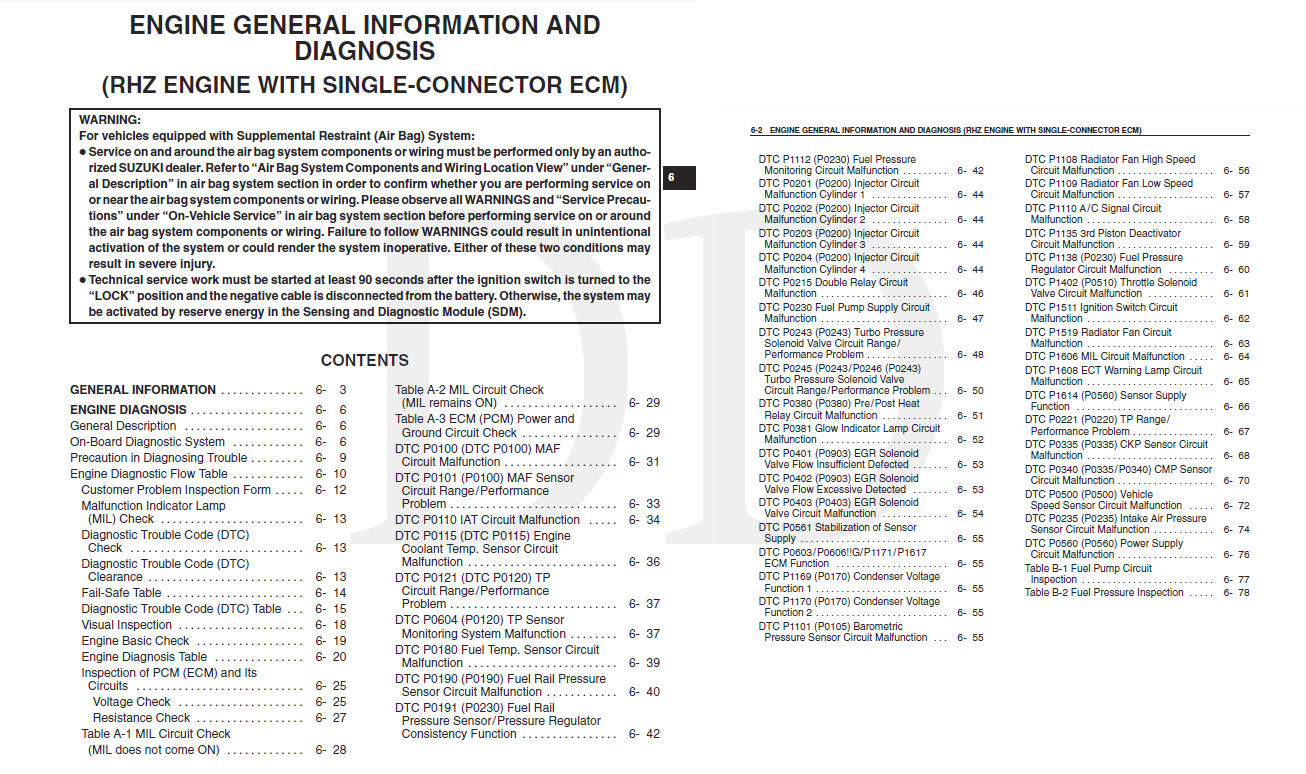 RHZ Single connector ECM fault codes.jpg