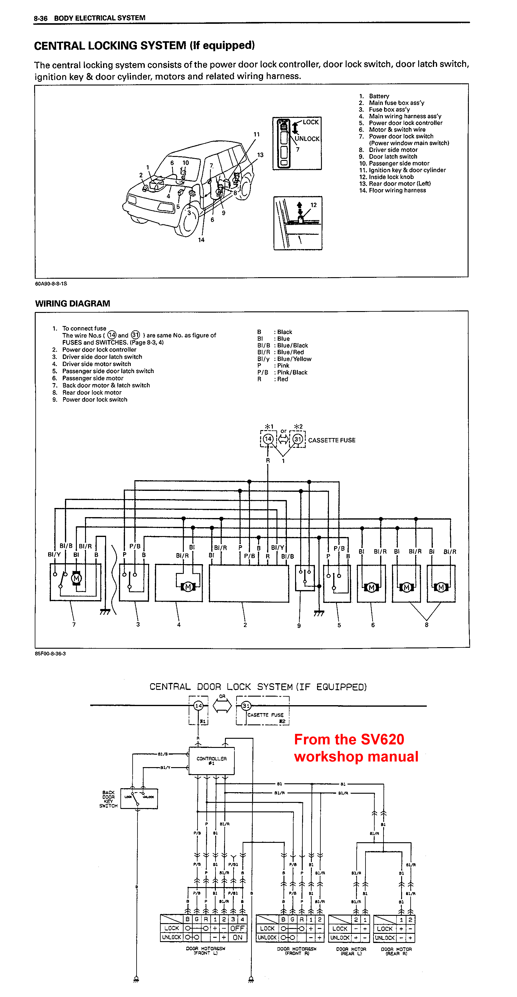 Suzuki vitara SV620 central locking circuit..png