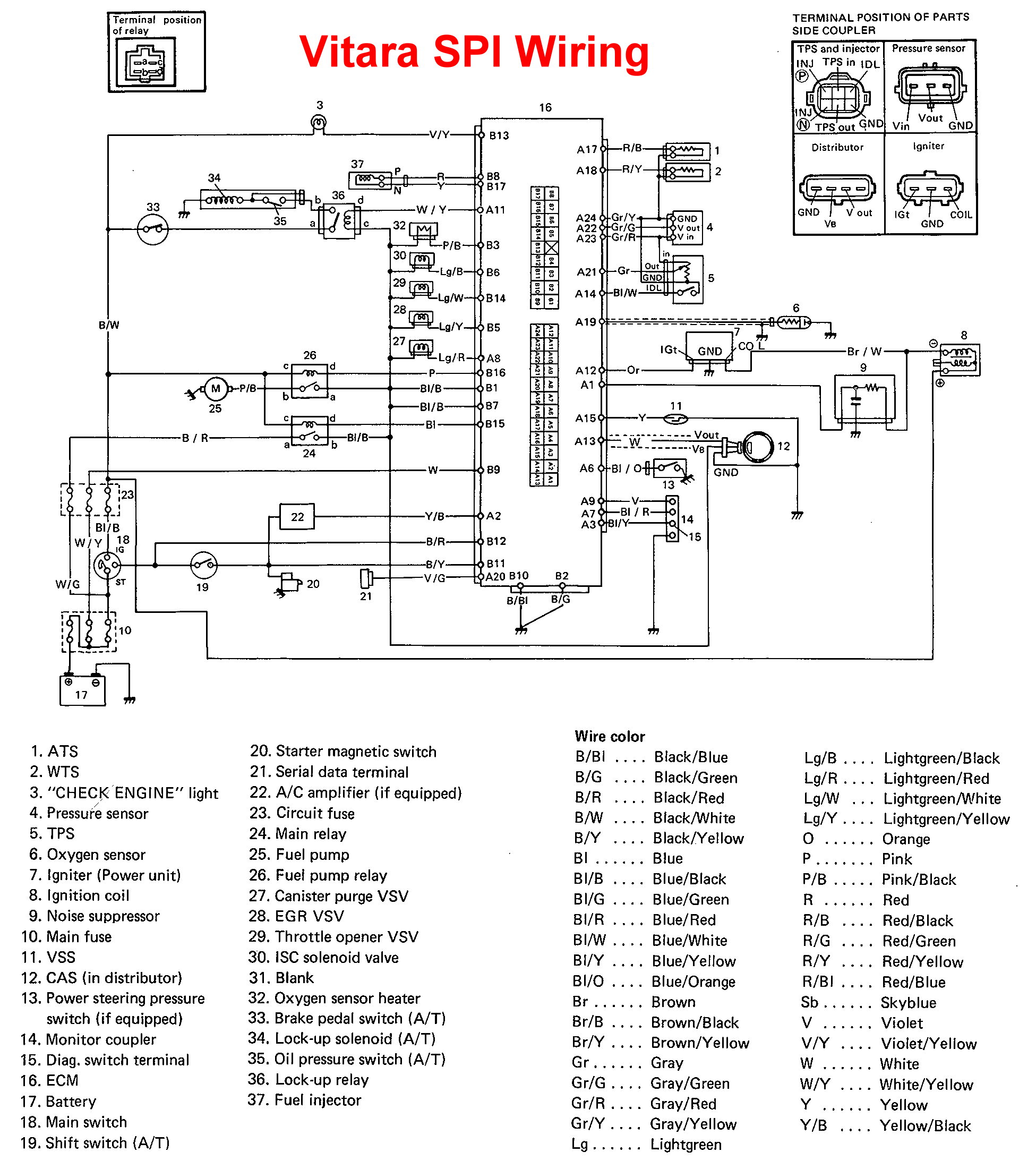 Vitara SPI Wiring.jpg