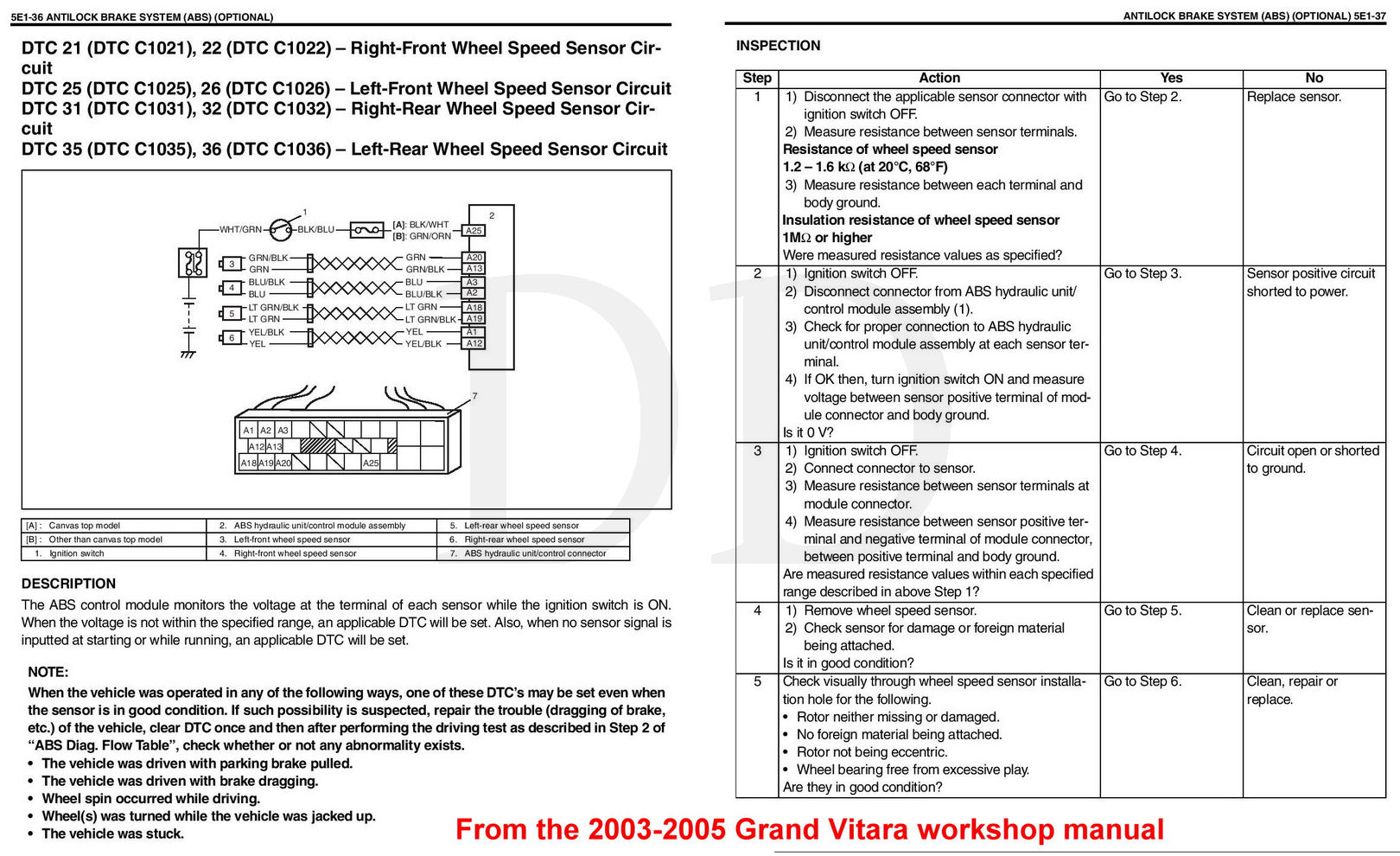 GV wheel speed sensors.jpg