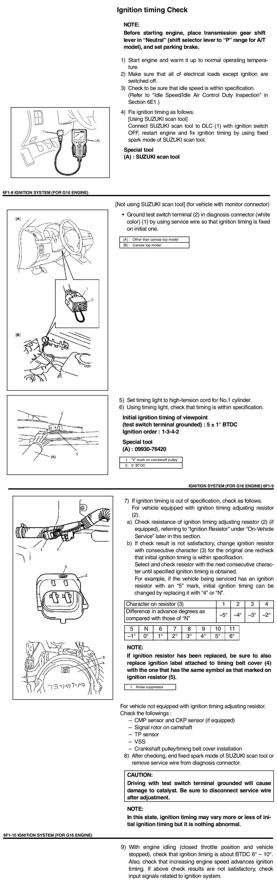 GV g16 ignition timing.jpeg