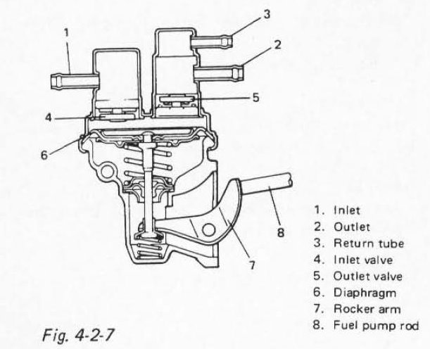 fuel pump.JPG