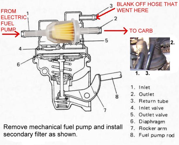 fuel pump.JPG