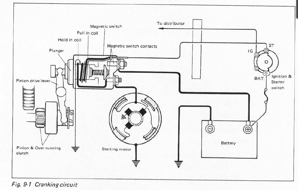 starter motor internal wiring.jpg