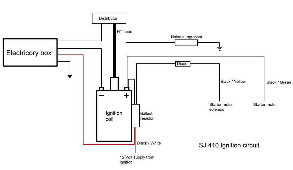 410 ignition with electricory.jpg