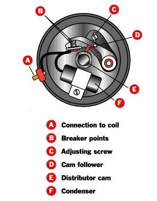 Points diagram.jpg