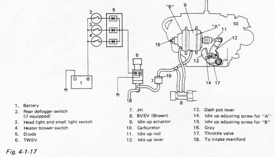 413 Idle-up circuit.jpg