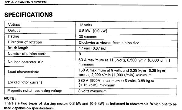 1600 and 1300 starter motor specifications.jpg