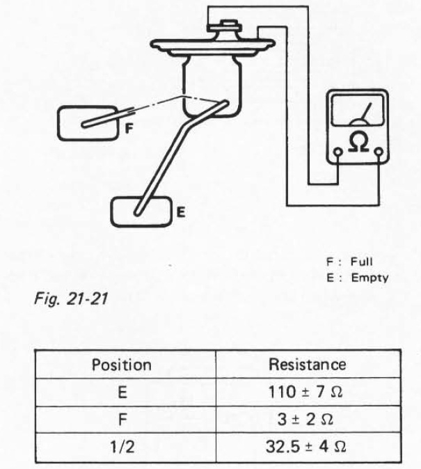 sender resistances.jpg