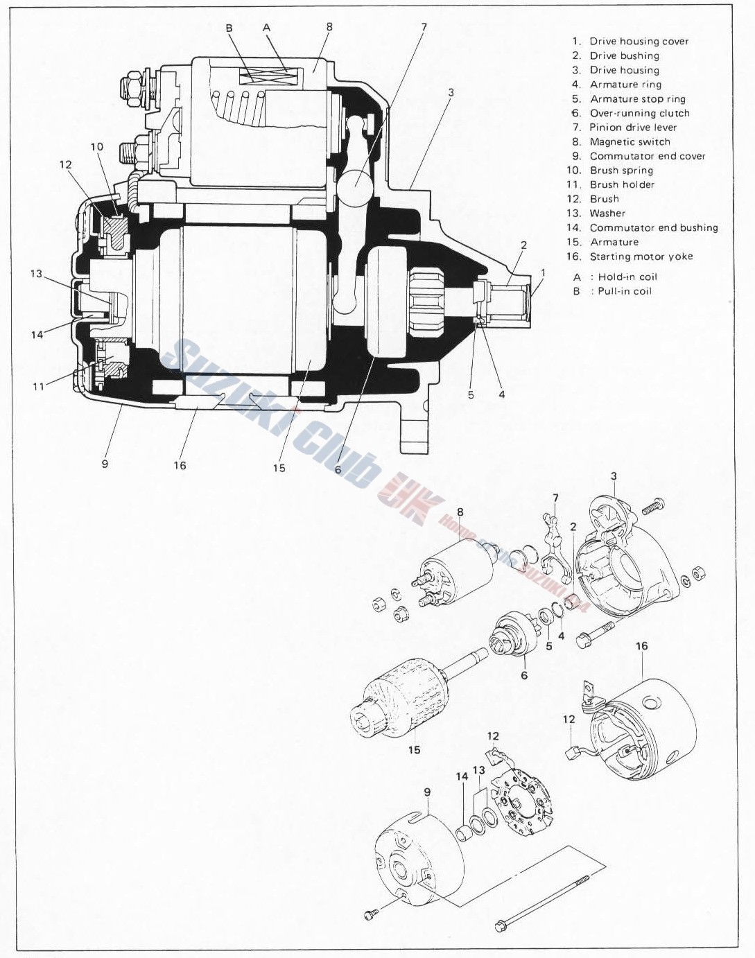 sj 413 starter motor.jpg