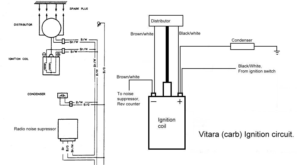 Vitara ignition circuit - Carb type.jpg